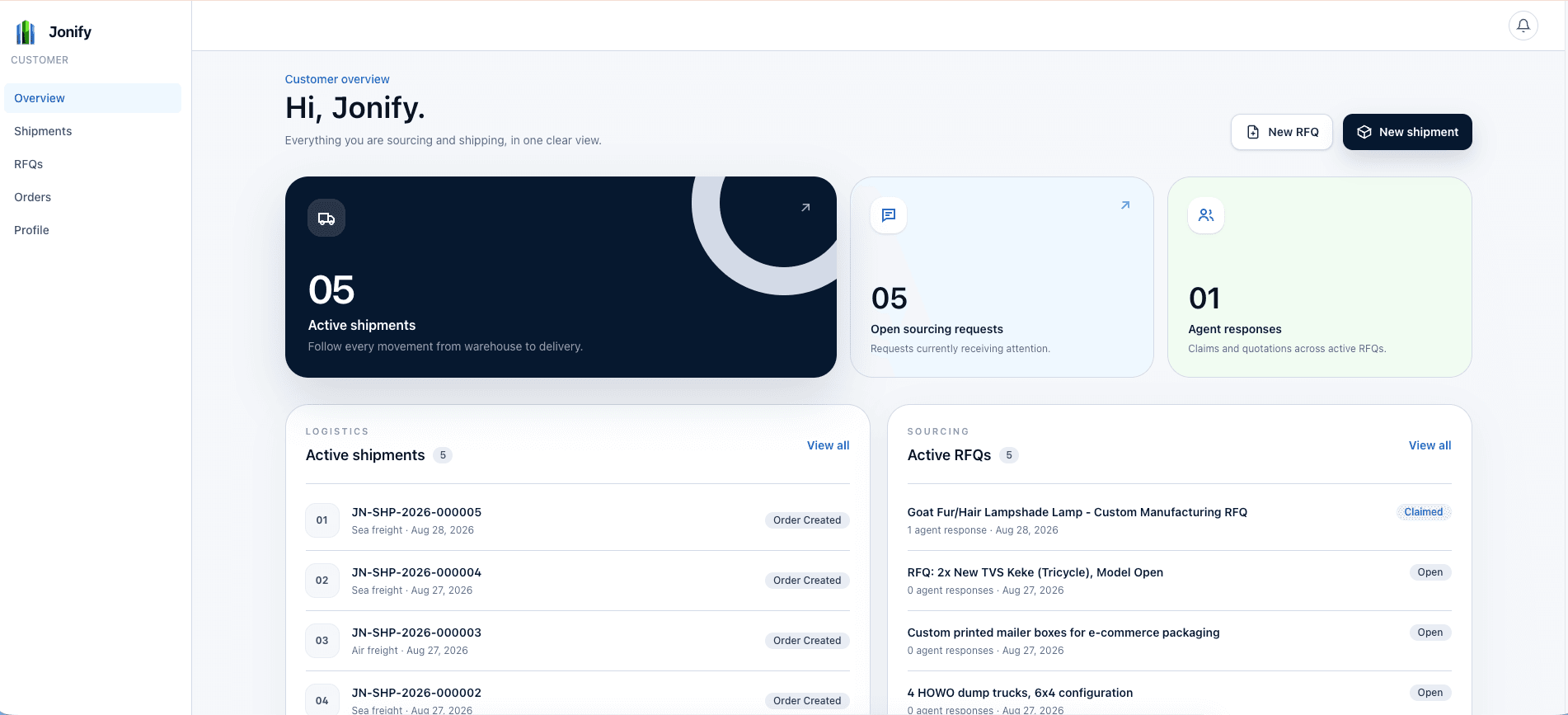 Jonify customer dashboard showing active shipments, sourcing requests, and agent responses